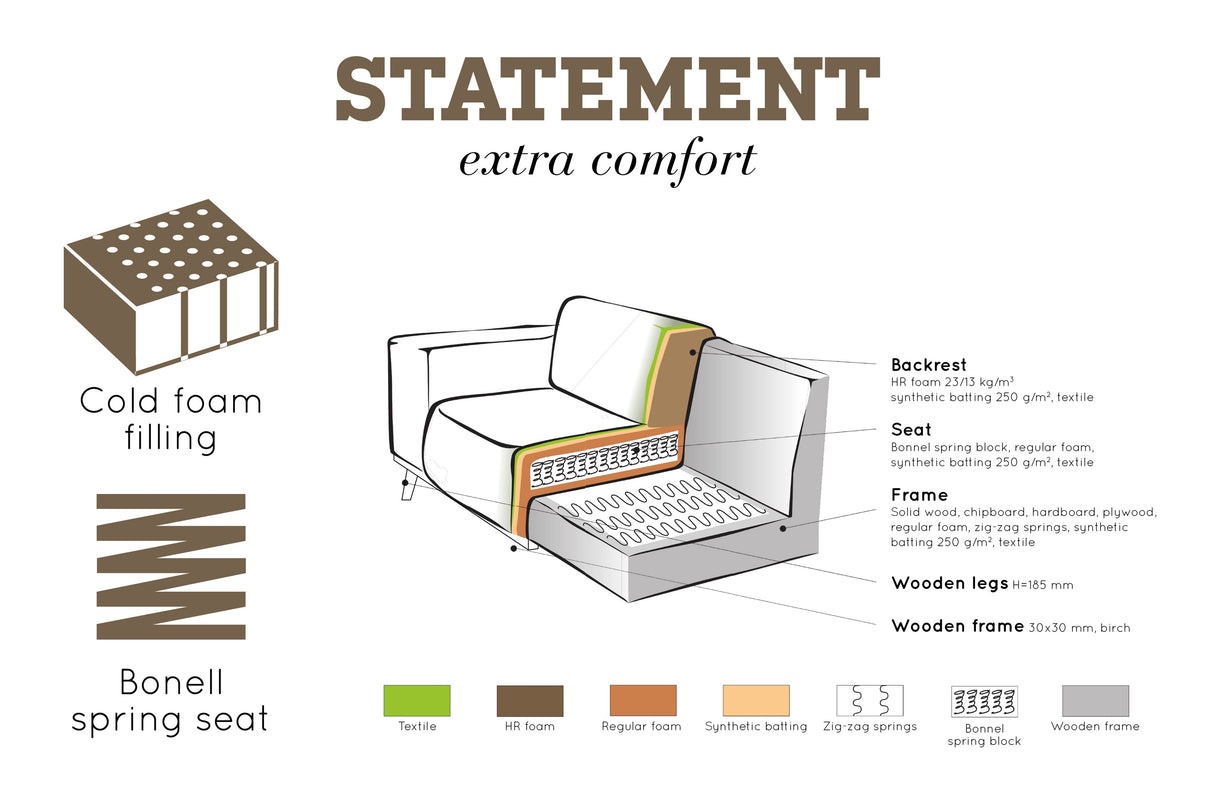 Statement 3-pers. Sofa, Cognac eco-leather