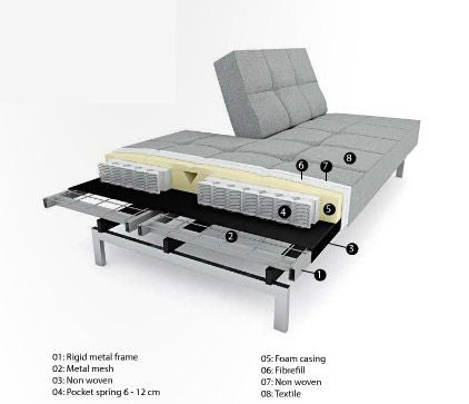 Dublexo Styletto Sofa bed, Twist/Charcoal