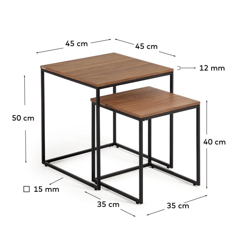 Yoana Deposit Table, Walnut Define