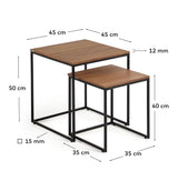 Yoana Deposit Table, Walnut Define