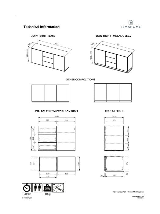 Join Sideboard with 2 doors and 3 drawers, Mat white/Oak Top, 180x50x84