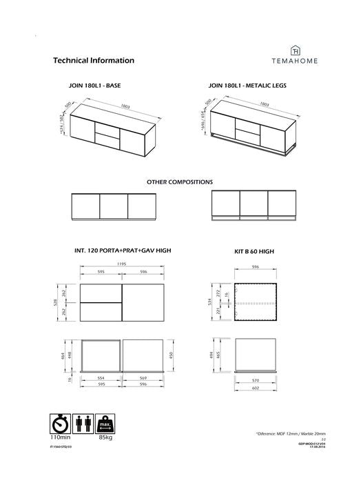 Join TV-Table with 2 doors and 2 drawers, Mat white, 180x50x57